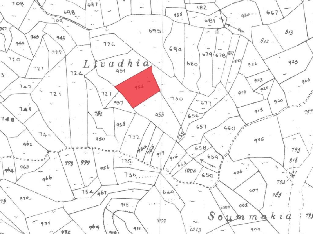 Field - Pachna, Limassol