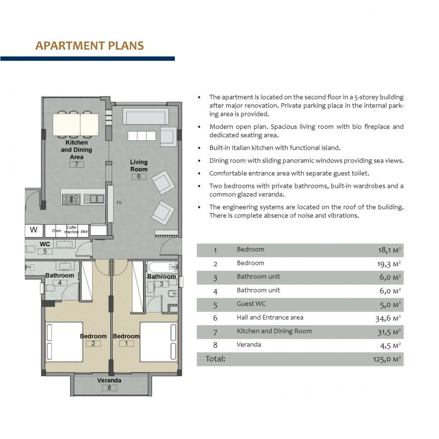 Apartment For Sale  in  Limassol