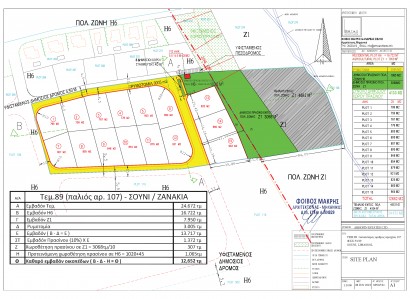 Souni-Zanakia, Limassol Residential Plot For Sale | WW29547