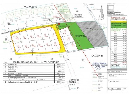Souni-Zanakia, Limassol Residential Plot For Sale | WW29552