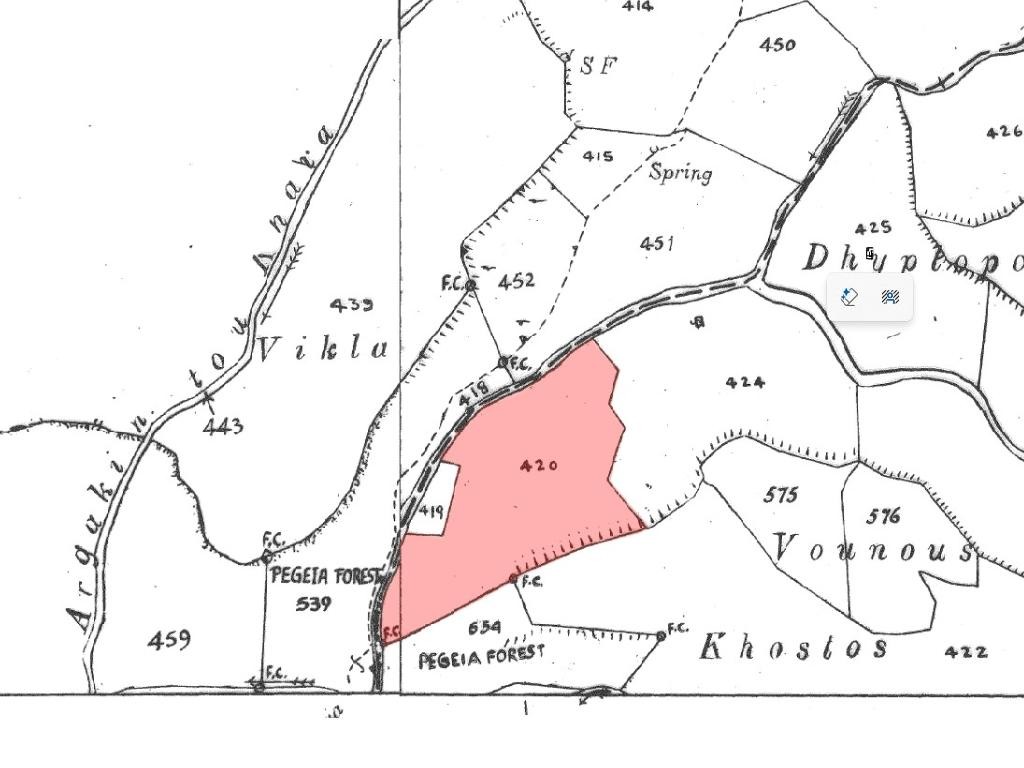 Field - Kathikas, Paphos