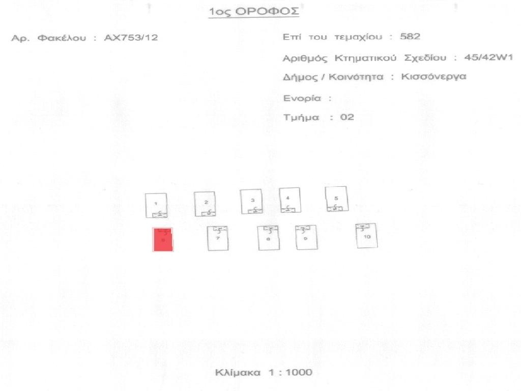 House - Mandarine Gardens - Kissonerga, Paphos