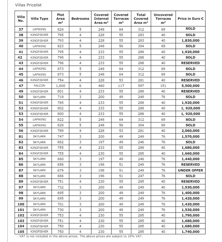 Detached Villa For Sale  in  Limassol