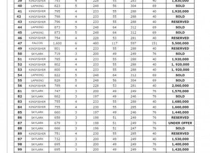 Limassol, Limassol Detached Villa For Sale | WW12132